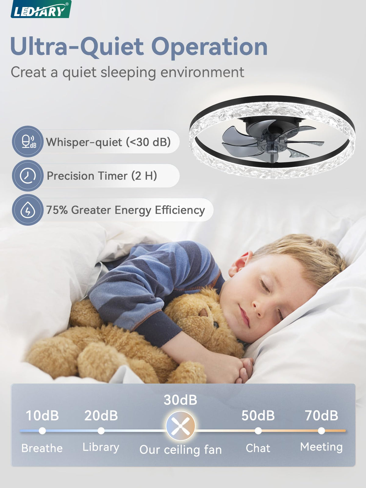 LEDIARY 20" Modern Ceiling Fans with Lights and Remote, White Fandelier