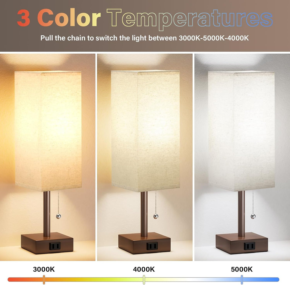 Fenmzee Bedside Lamp for Bedroom Set of 2 - Small Table Lamp for Nightstand