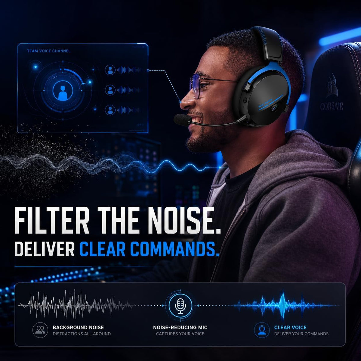 Motast 2.4GHz Wireless Gaming Headset for PC PS5 PS4 Switch,100Hrs, BT6.0