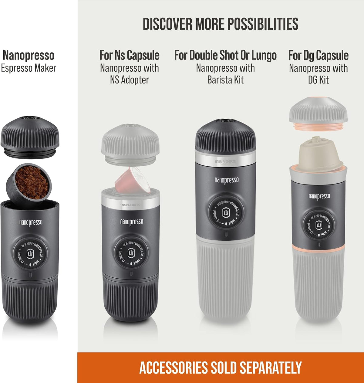 WACACO Nanopresso Portable Espresso Machine, Evolution of the Minipresso, Maximum Pressure 18 Bar, Travel Coffee Maker, No Need for Battery, Manual Operated, Grey