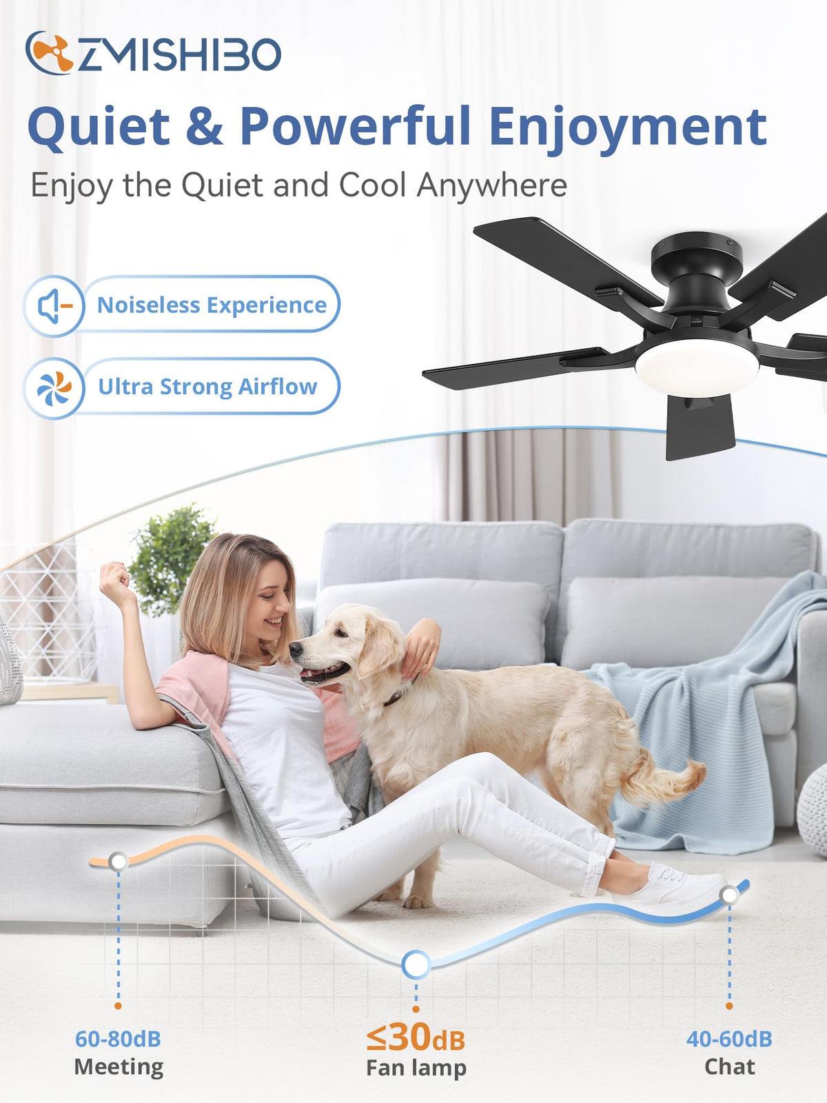 ZMISHIBO 52 Inch Ceiling Fans with Lights, Remote&App Control, Flush Mount