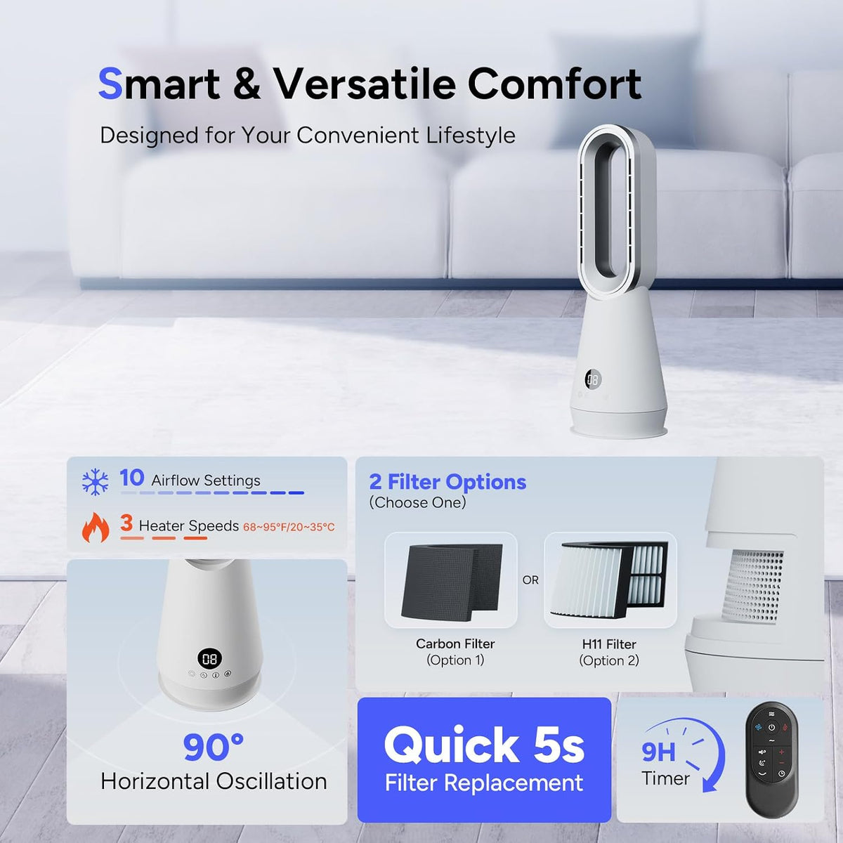 3-in-1 Bladeless Fan Combo, 22" Bladeless Tower Fan with Air Purifier, 90° Oscillating Fast Heating & Cooling, Remote Control, Quiet Portable for Bedroom Home Office, White