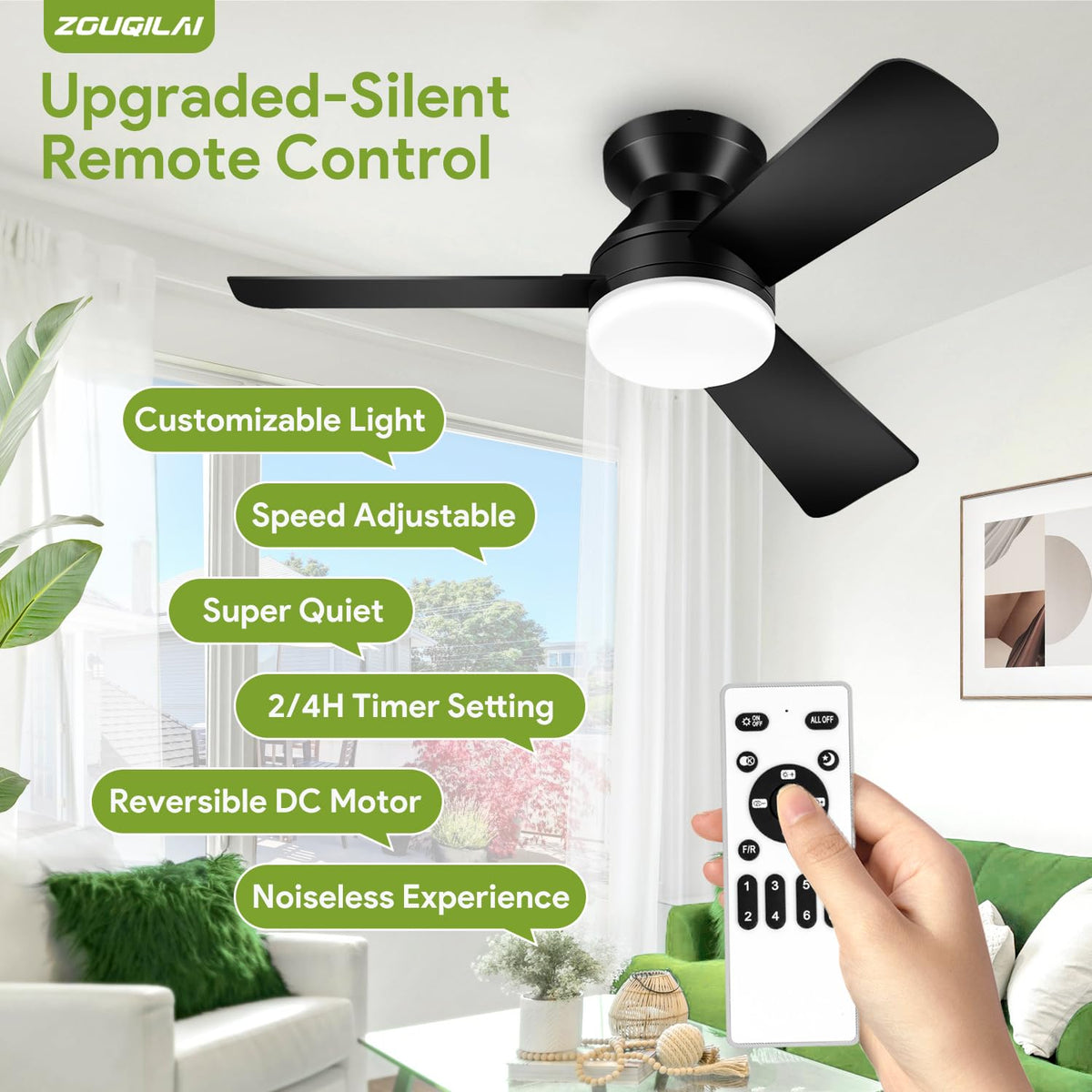 42'' Black Low Profile Ceiling Fans with Lights and Remote Control