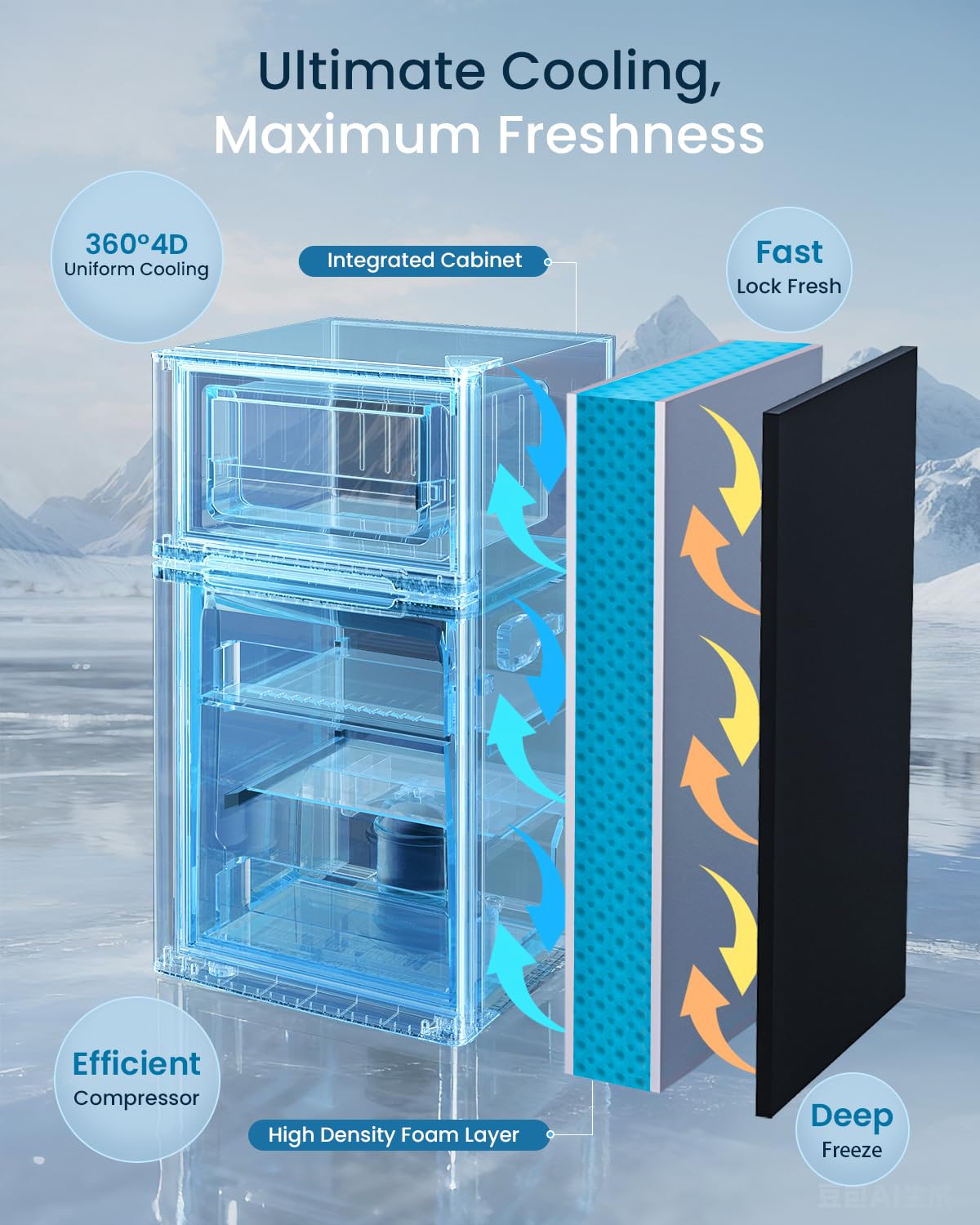 Feelfunn 2.5 Cu.Ft Mini Fridge with Freezer, 2 Door Dorm Fridge, Silver