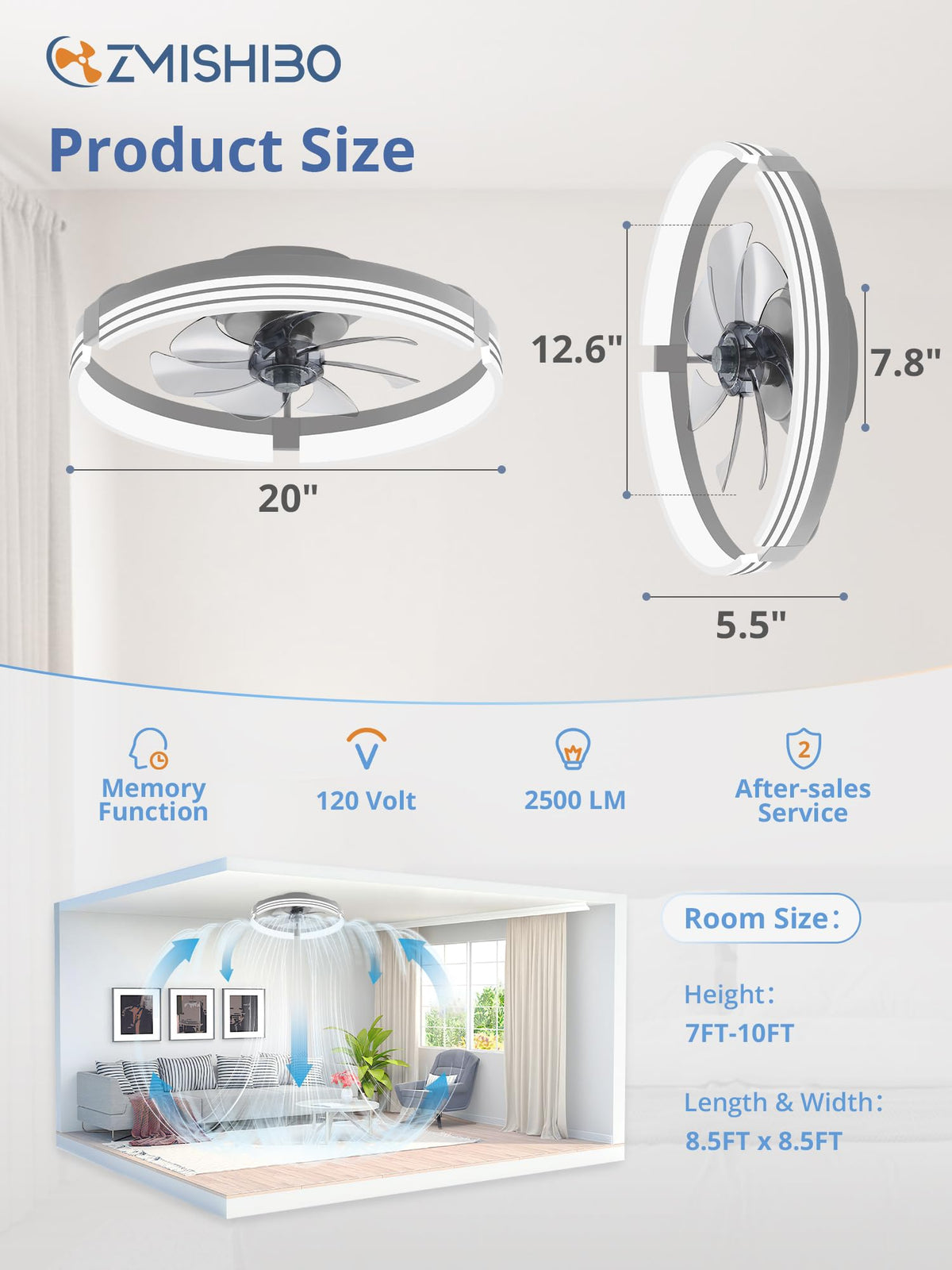 ZMISHIBO Low Profile Ceiling Fans with Lights and Remote, 20" Black
