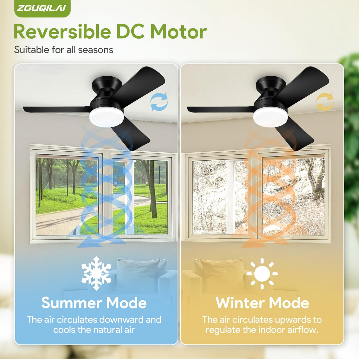 42'' Black Low Profile Ceiling Fans with Lights and Remote Control