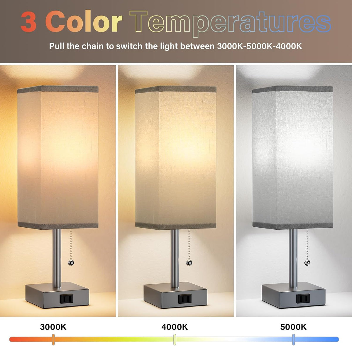 Fenmzee Bedside Lamp for Bedroom Set of 2 - Small Table Lamp for Nightstand