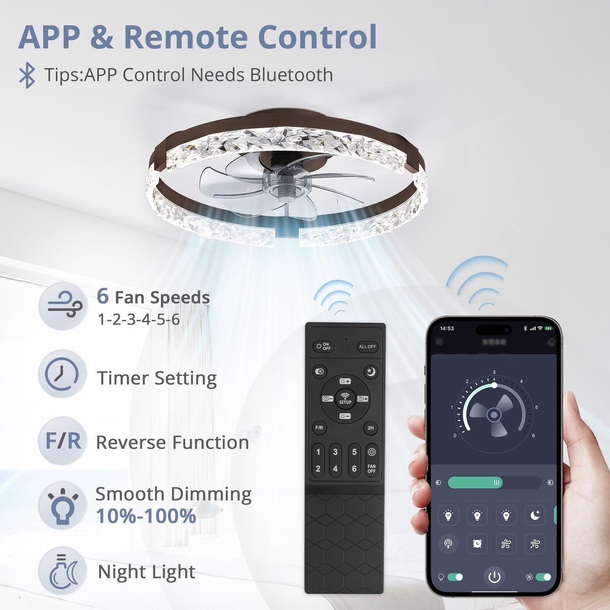 LEDIARY 20" Modern Ceiling Fans with Lights and Remote, White Fandelier