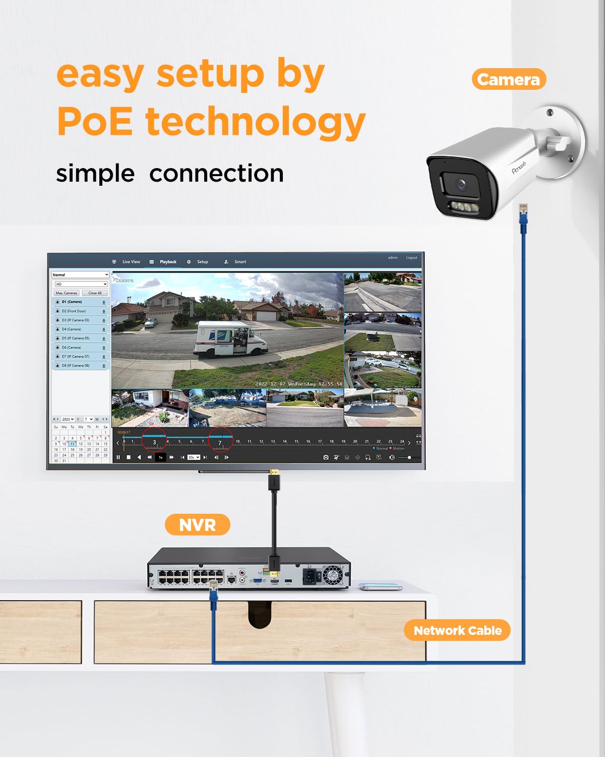 PoE 32 Channel Security Camera System with 8TB HDD, PB65A2032-5MD
