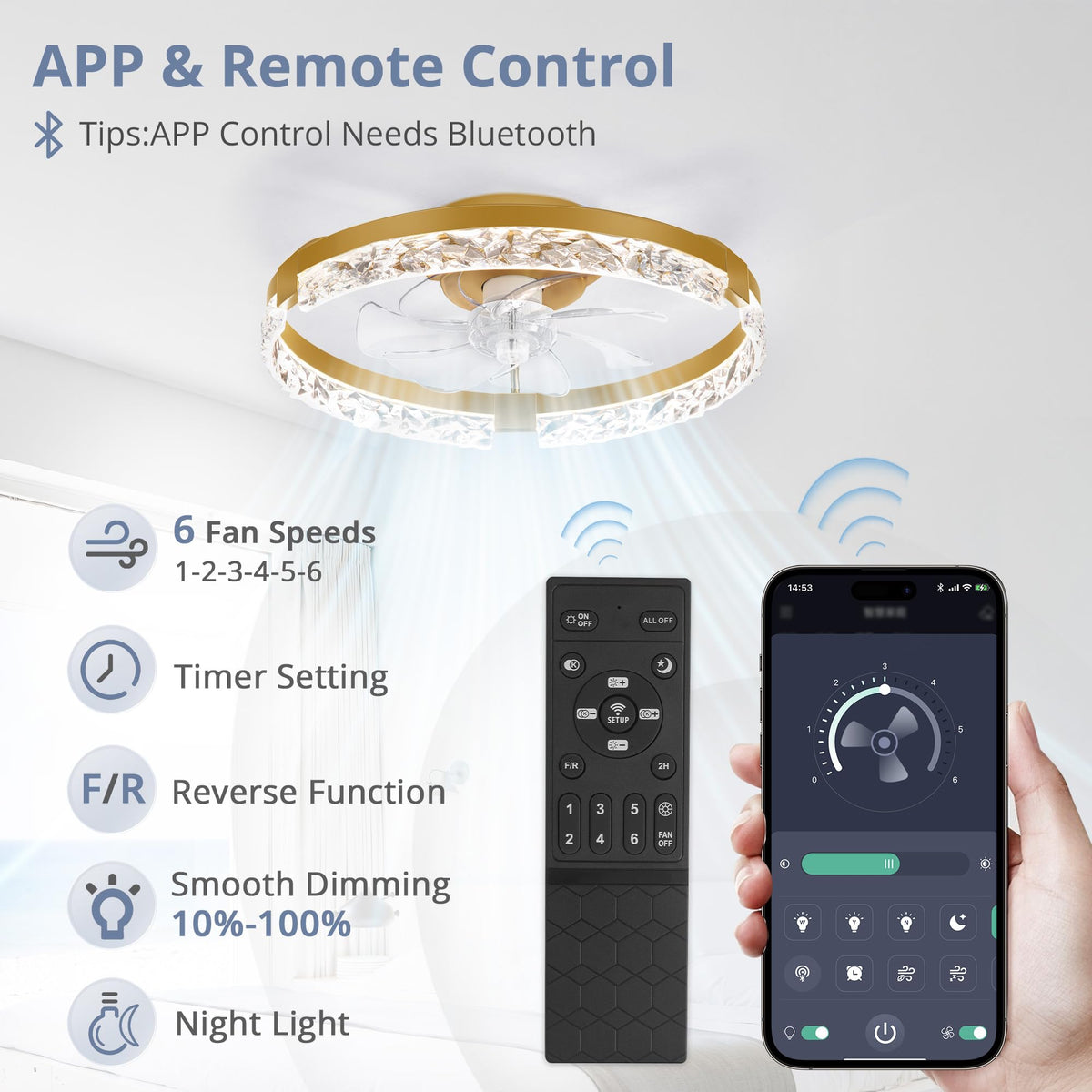 LEDIARY 20" Modern Ceiling Fans with Lights and Remote, White Fandelier