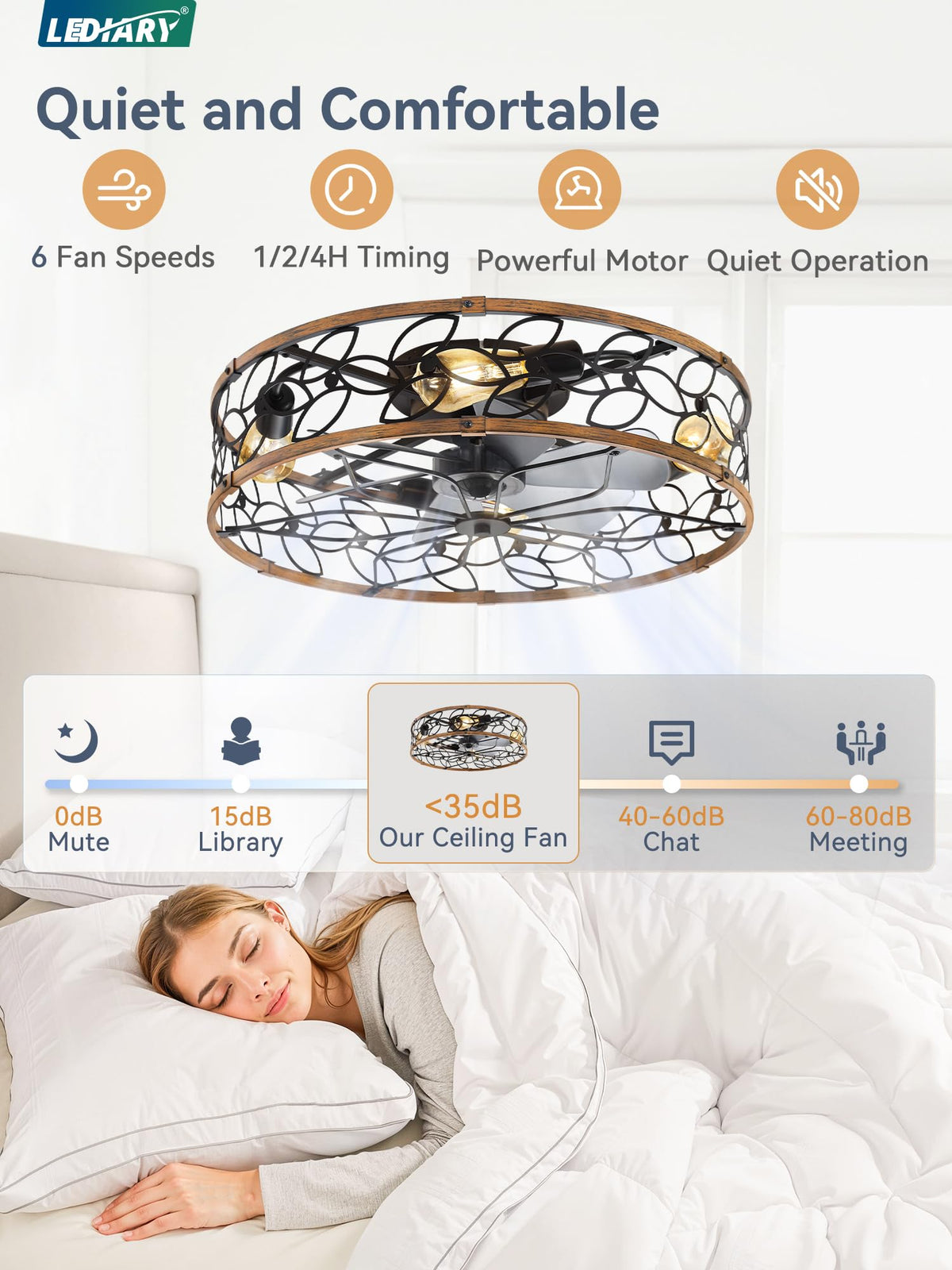 LEDIARY Caged Ceiling Fan with Light, Flush Mount Fandalier with Remote
