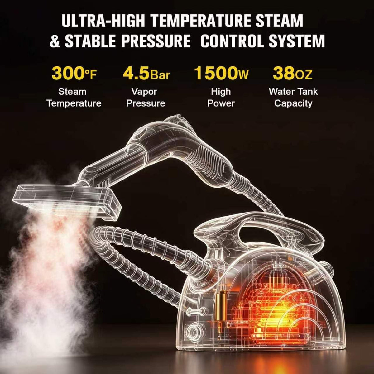 Waitbird Multi-Purpose Steam Cleaner, 4.5Bar 300°F Steamer for Tile & Grout
