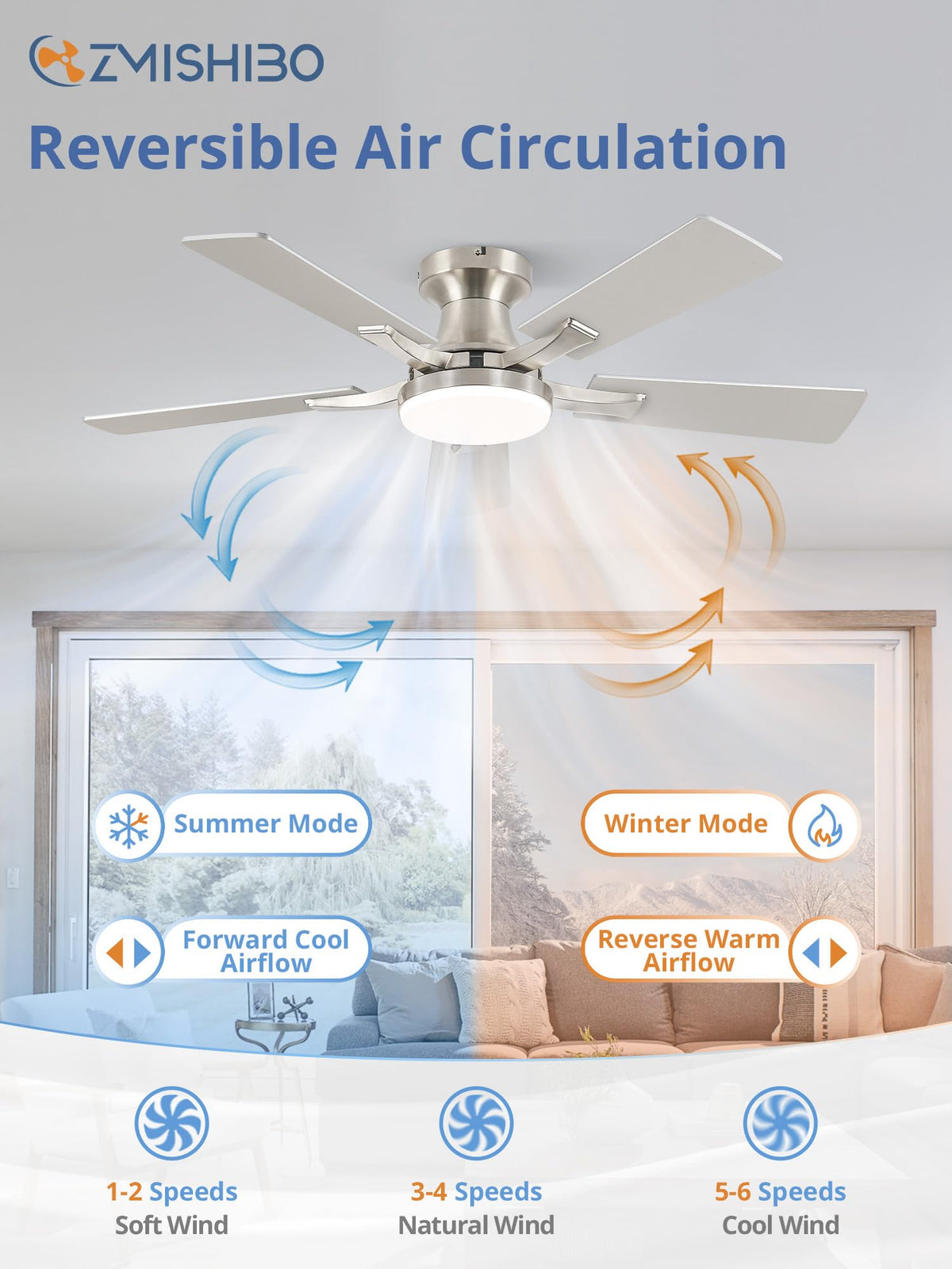 ZMISHIBO 52 Inch Ceiling Fans with Lights, Remote&App Control, Flush Mount
