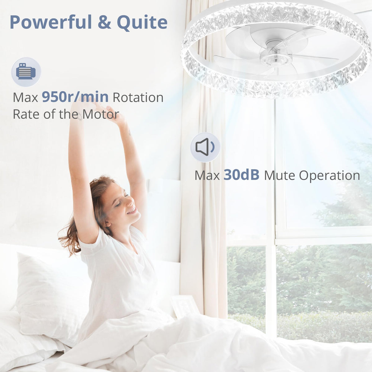 LEDIARY 20" Modern Ceiling Fans with Lights and Remote, White Fandelier