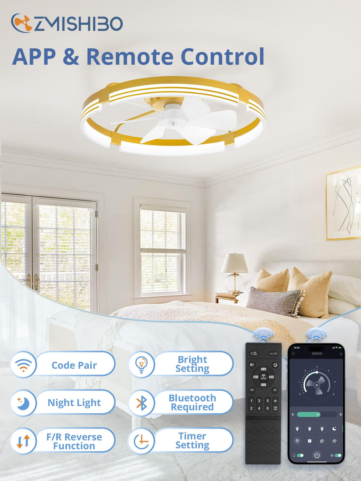 ZMISHIBO Low Profile Ceiling Fans with Lights and Remote, 20" Black