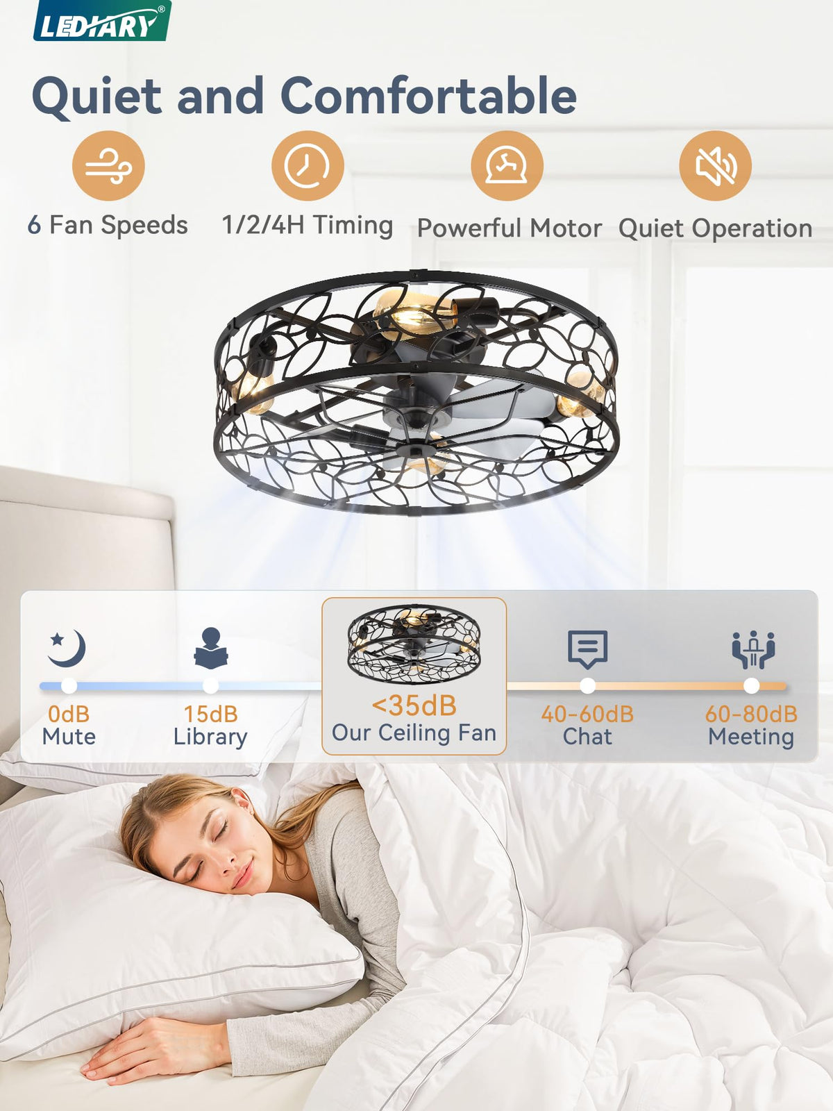 LEDIARY Caged Ceiling Fan with Light, Flush Mount Fandalier with Remote