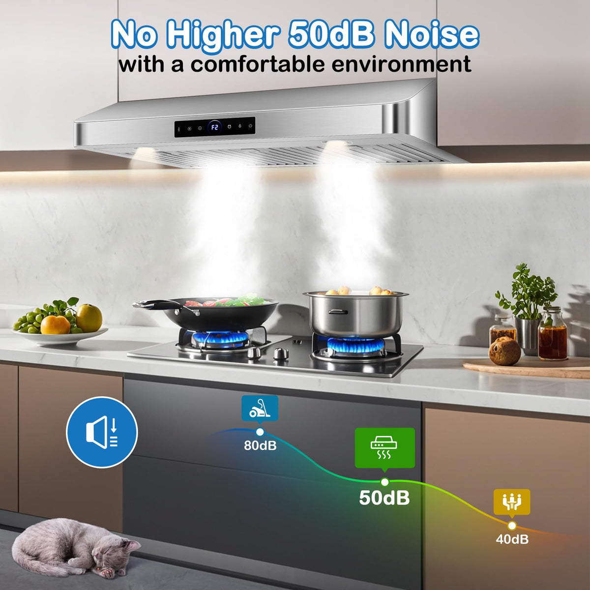 30 inch Under Cabinet Range Hood 1200 CFM Stainless Steel Vent Hoods