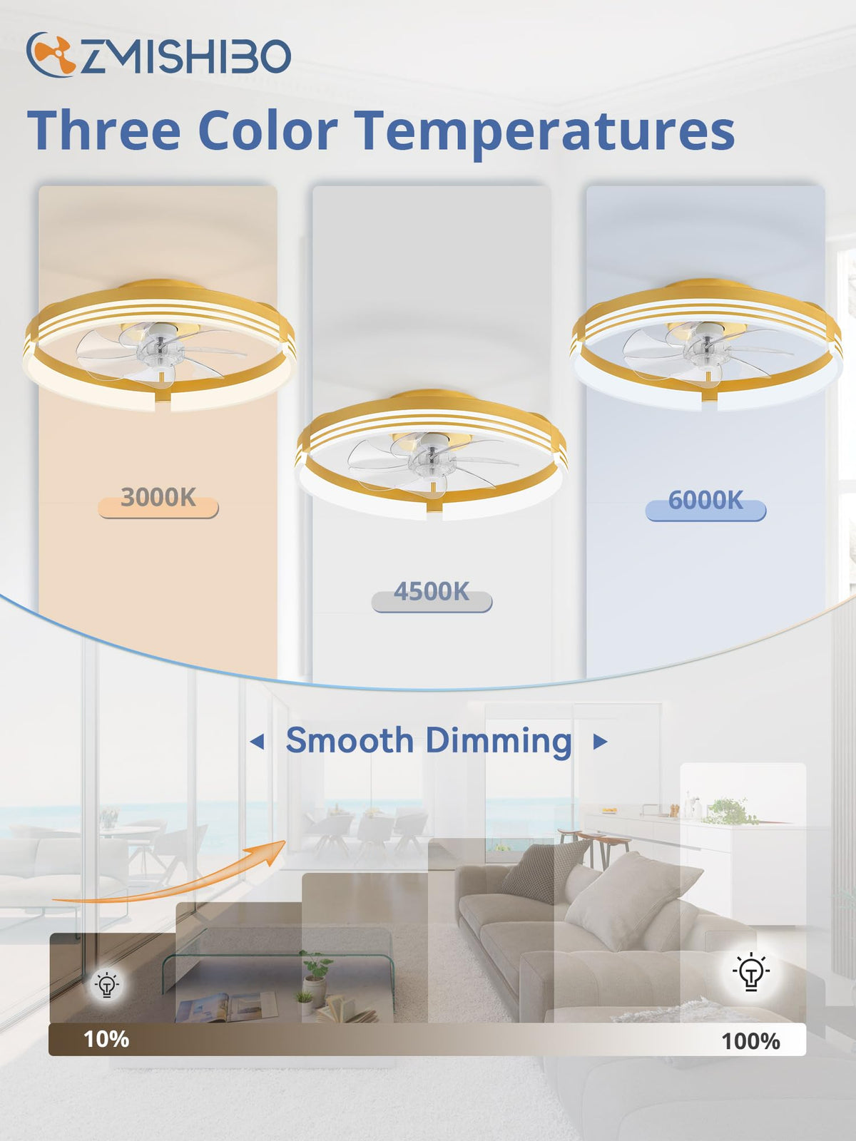 ZMISHIBO Low Profile Ceiling Fans with Lights and Remote, 20" Black