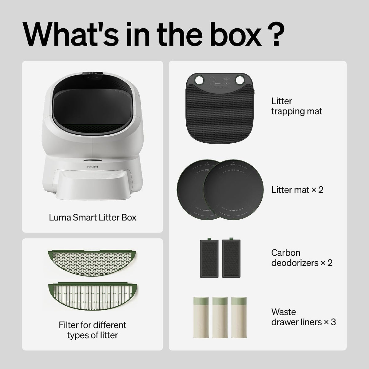 PETLIBRO Automatic Litter Box with AI-Camera Waste Analysis, Auto Odor-Control Self Cleaning Litter Box, Large Open-Top Luma Smart Litterbox with Multi-Cats Recognition, Usage Tracking, Safety Sensors