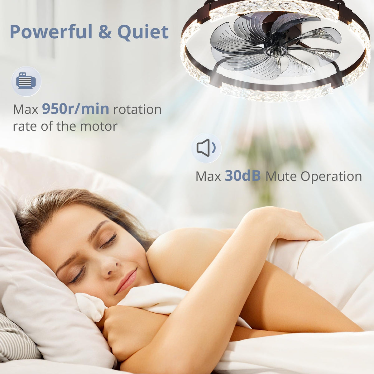 LEDIARY 20" Modern Ceiling Fans with Lights and Remote, White Fandelier