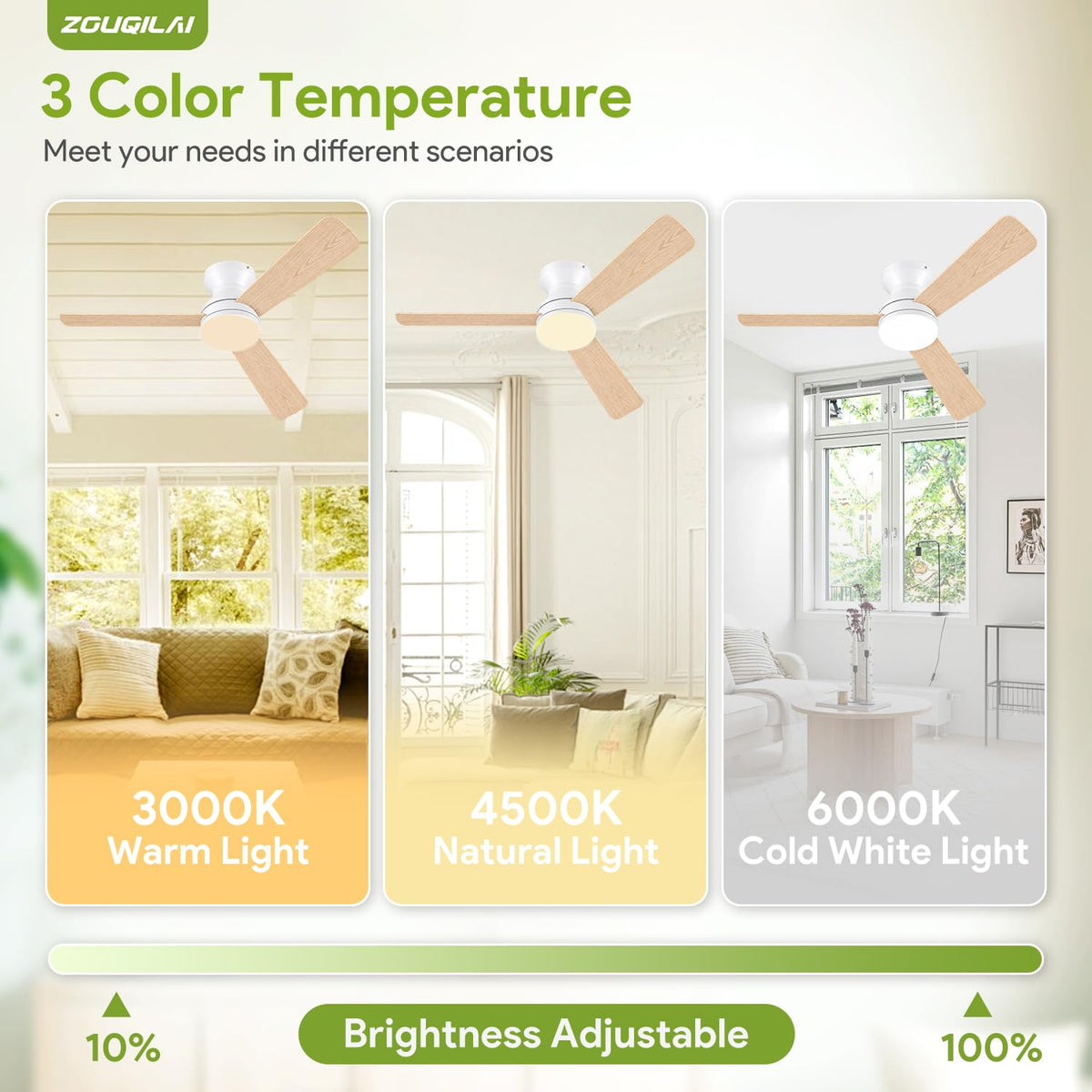 42'' Black Low Profile Ceiling Fans with Lights and Remote Control