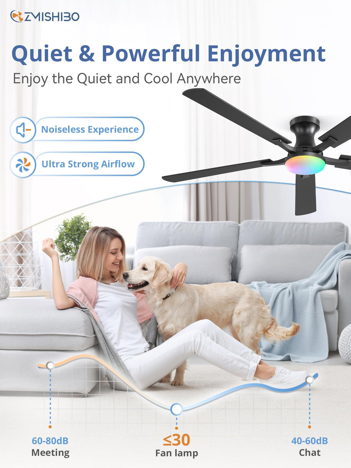ZMISHIBO 52 Inch Ceiling Fans with Lights, Remote&App Control, Flush Mount