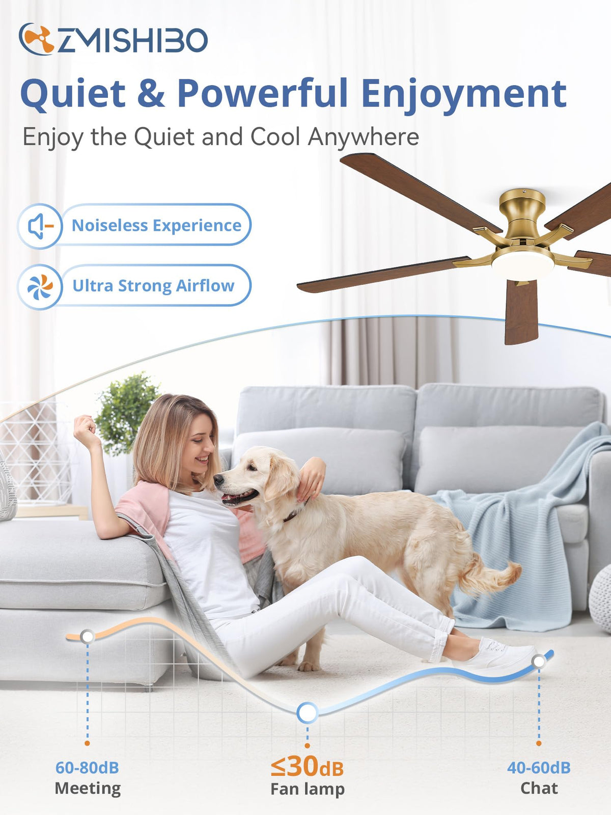 ZMISHIBO 52 Inch Ceiling Fans with Lights, Remote&App Control, Flush Mount