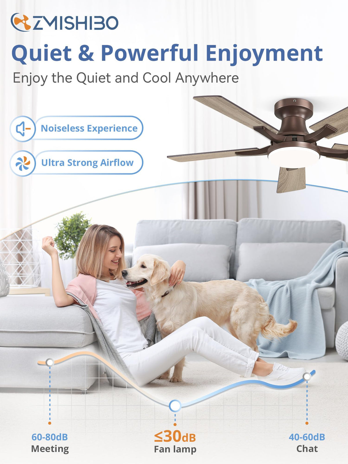ZMISHIBO 52 Inch Ceiling Fans with Lights, Remote&App Control, Flush Mount