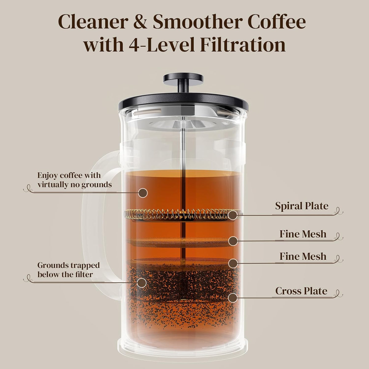 Veken 34oz French Press Coffee Maker, No Plastic Touching Cafe,1 L Cafetera