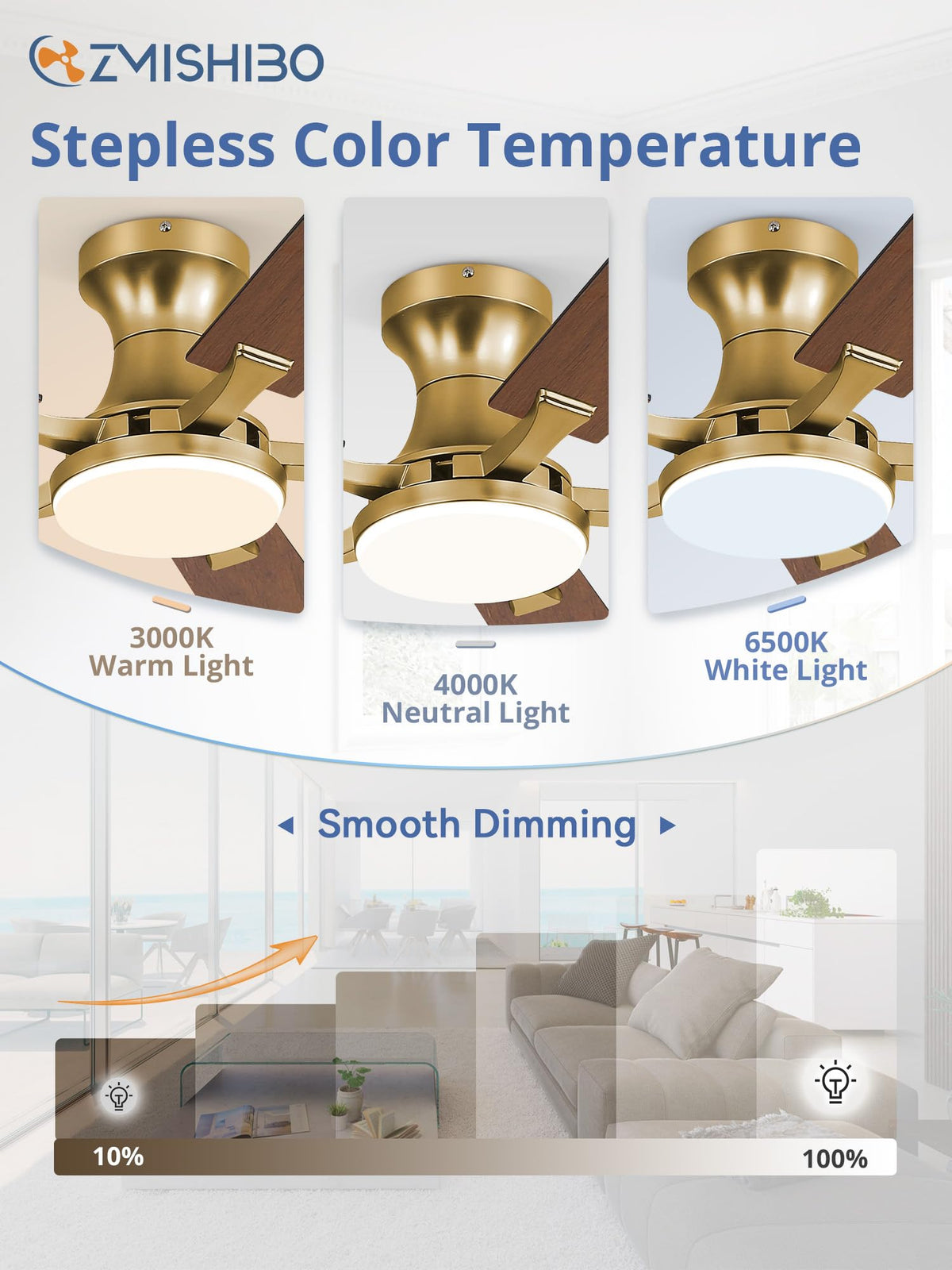 ZMISHIBO 52 Inch Ceiling Fans with Lights, Remote&App Control, Flush Mount