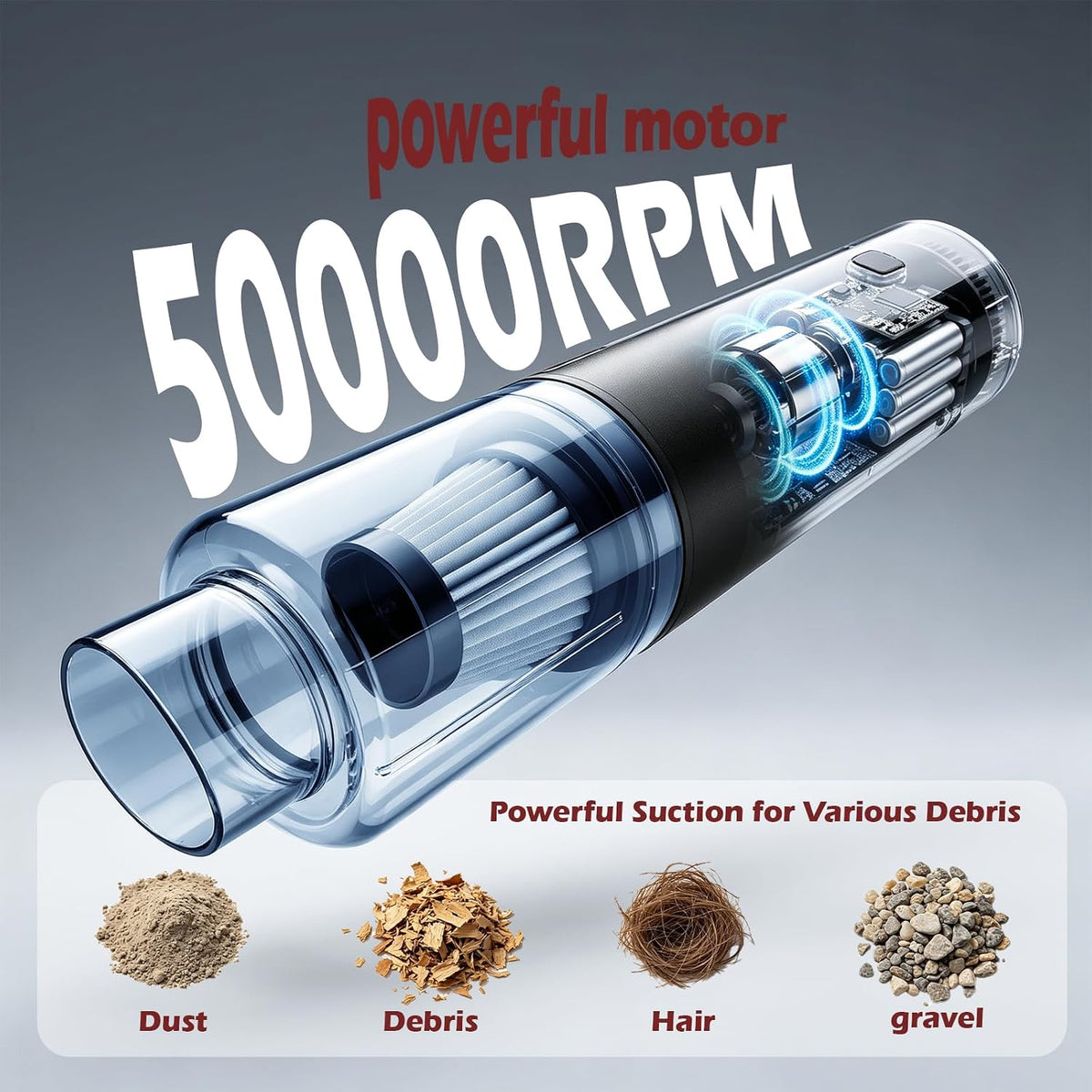 Cordless Handheld Vacuum Cleaner, 6000Pa Portable Mini Hand Vac, 4‑in‑1 Suck Blow Inflate Deflate with 5 Attachments, Picks up Pet Fur Dust Crumbs for Home Sofa Furniture Car