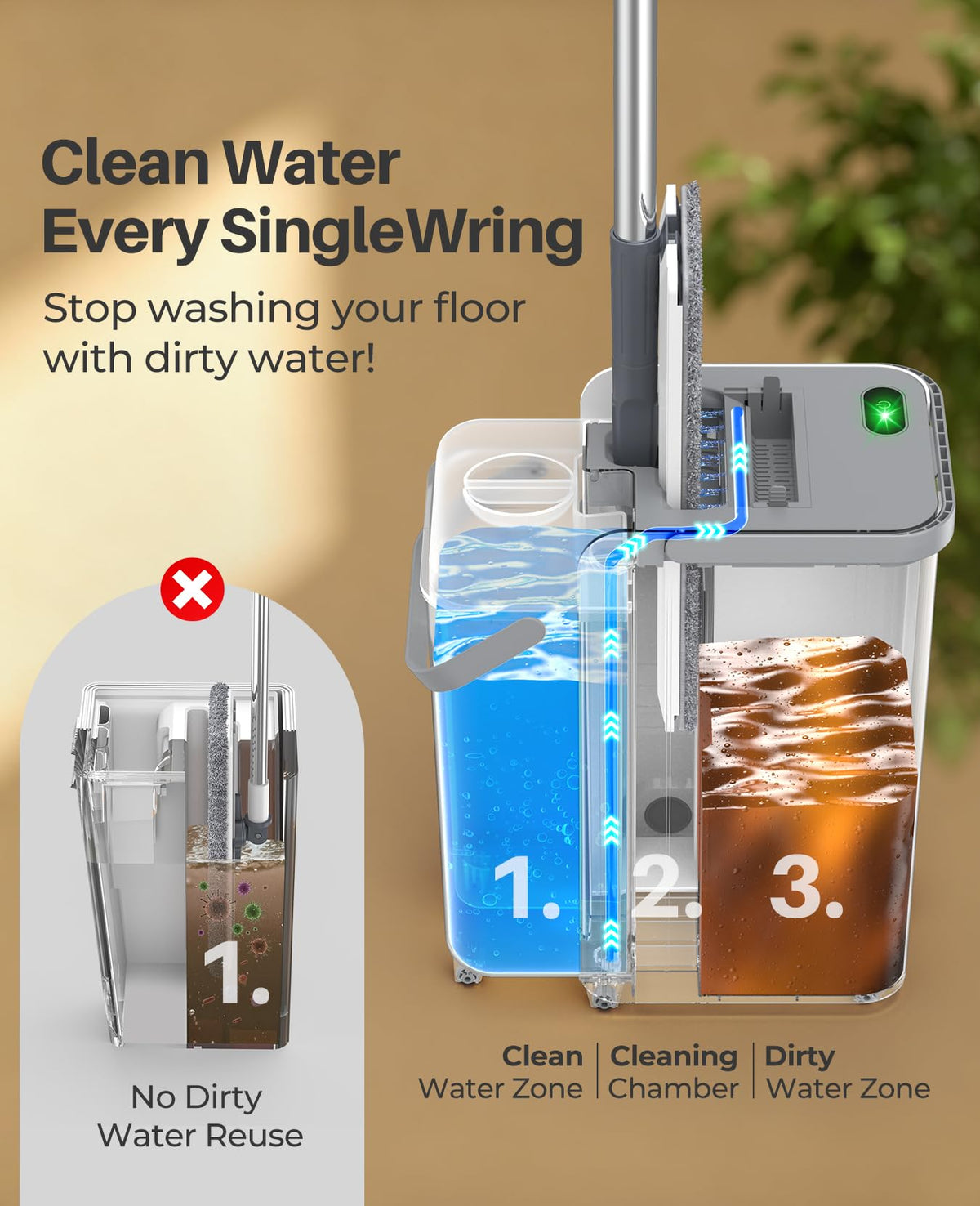 Mop and Bucket Set, Flat Mop and Bucket System for Floor Cleaning