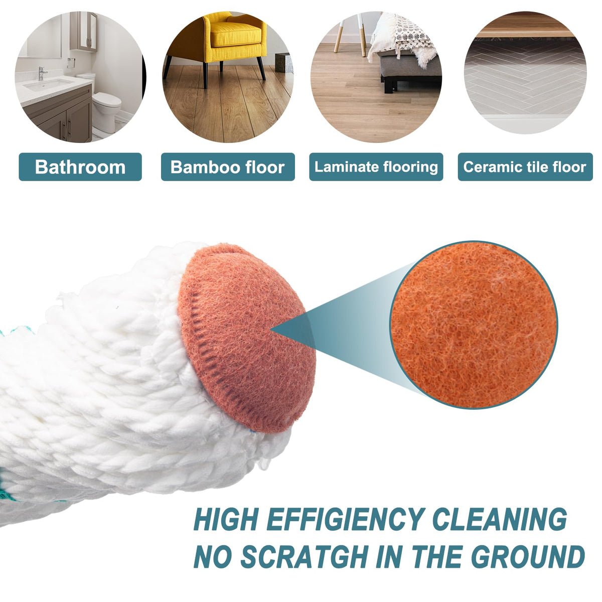 Self-Wringing Twist Mops for Floor Cleaning, Microfiber Floor mop with 57 " Long Handle, Easy Wringing Mop for Hardwood Commercial Household Clean