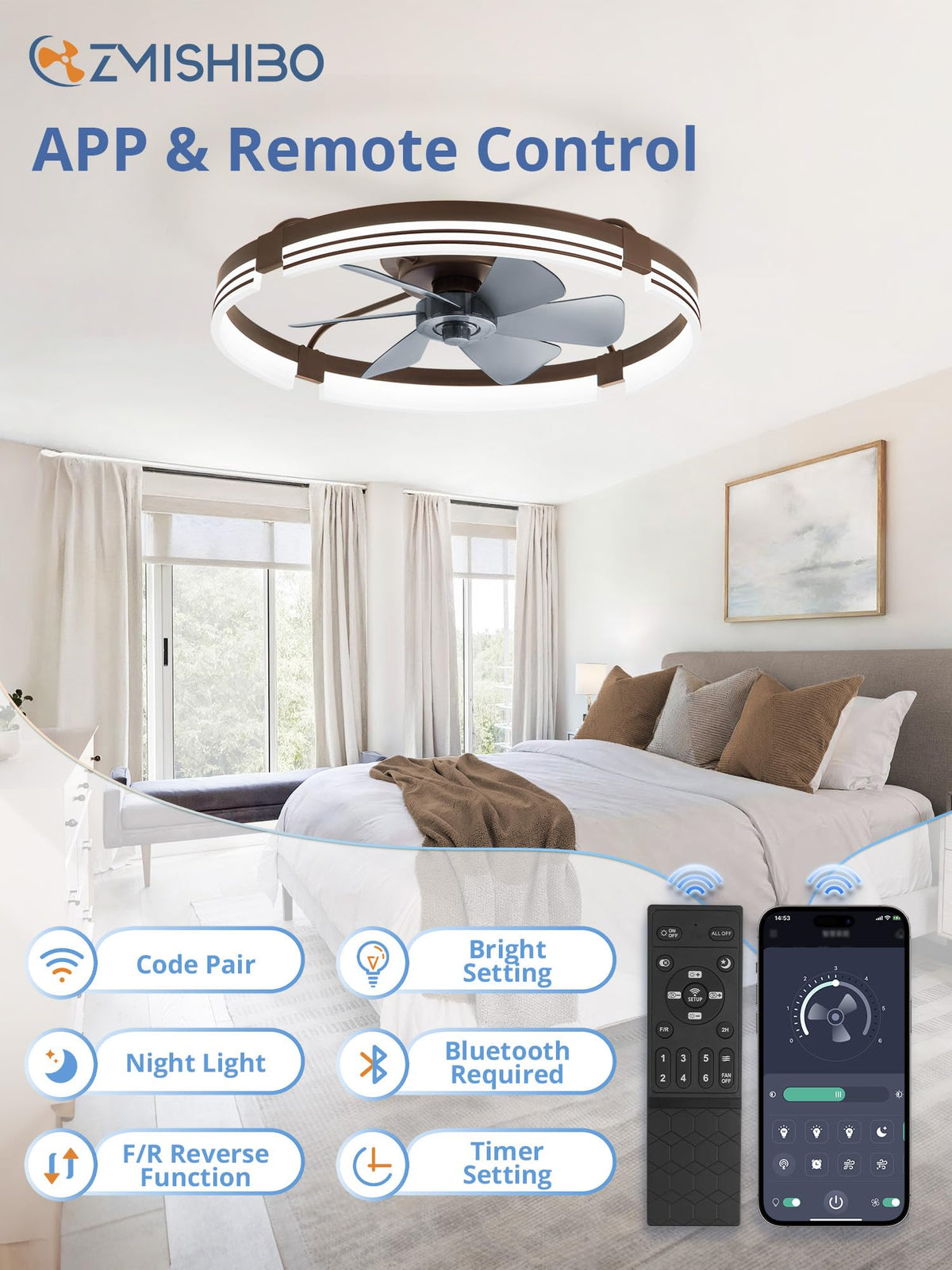 ZMISHIBO Low Profile Ceiling Fans with Lights and Remote, 20" Black