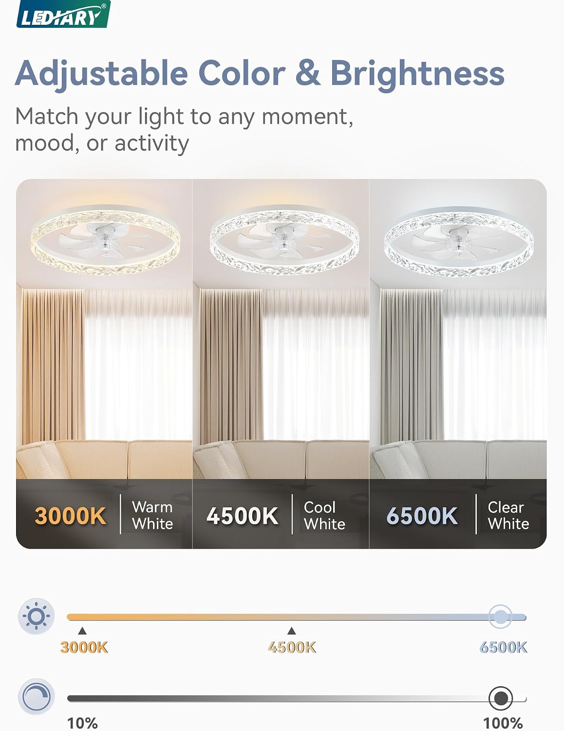 LEDIARY 20" Modern Ceiling Fans with Lights and Remote, White Fandelier