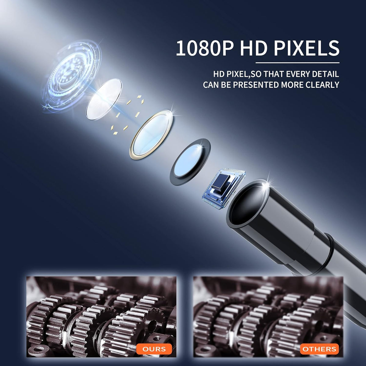 Daxiongmao Endoscope Camera with Light, 1080P HD Borescope | IP67 Waterproof Snake Camera – Ideal for Inspecting Walls, Vents, Automotive Engines, Pipes – A Great Gift Tool for Men
