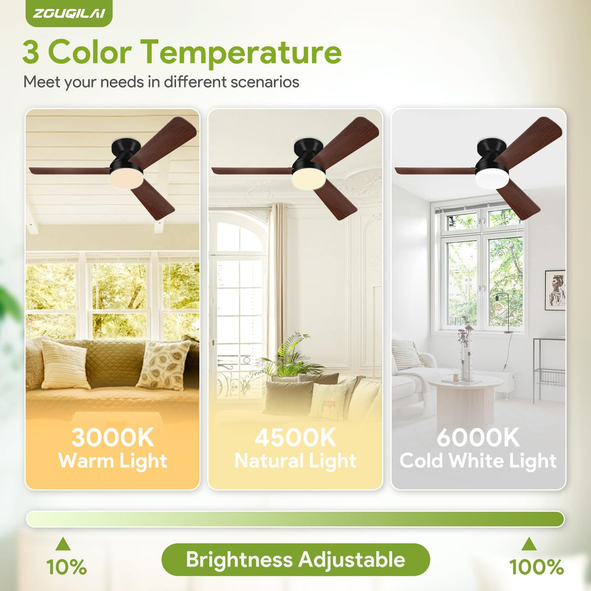 42'' Black Low Profile Ceiling Fans with Lights and Remote Control