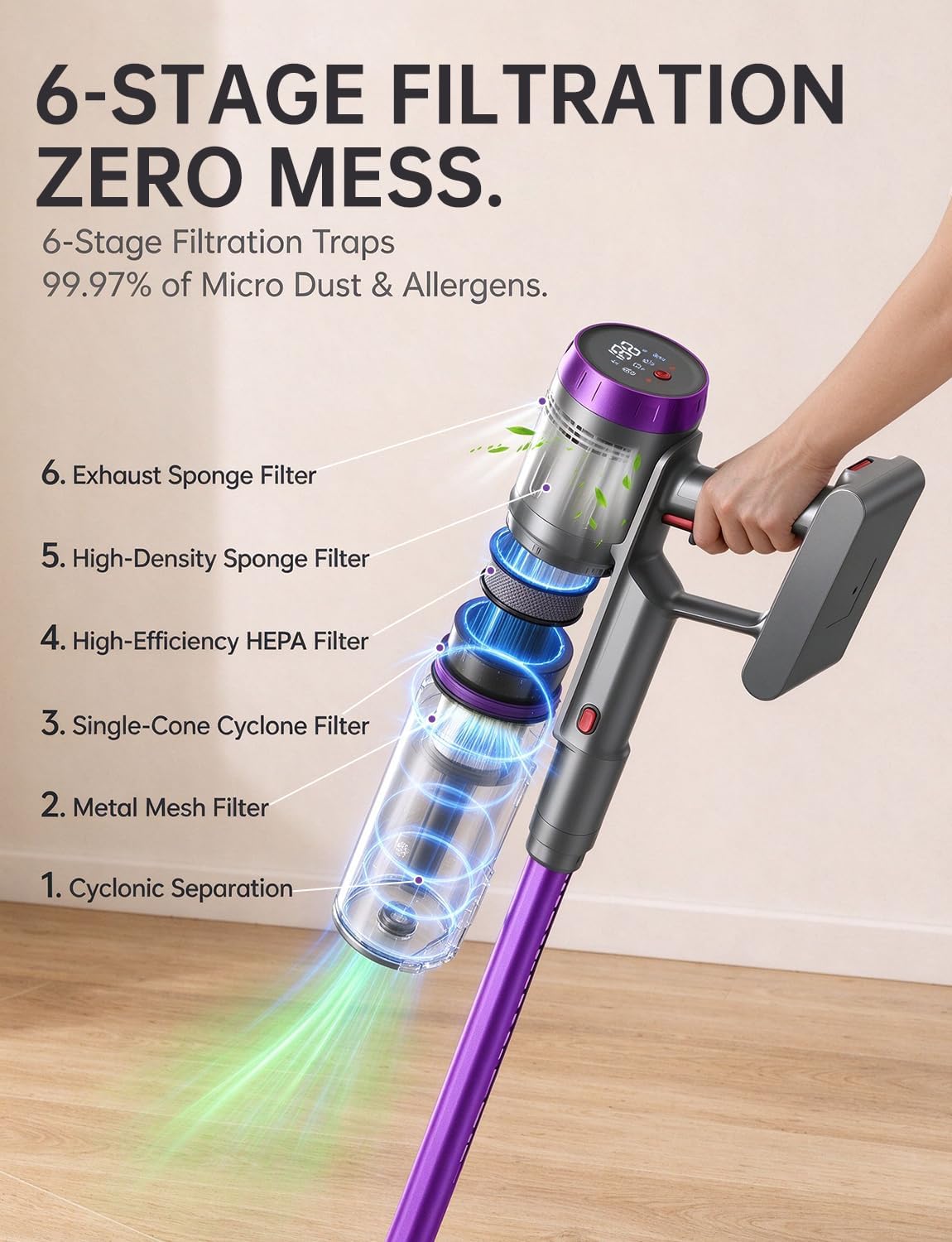 OXVAC Cordless Vacuum Cleaner, 60KPa 650W Stick Vacuum with 80Mins Runtime, Smart AUTO Mode, Anti-Tangle Brush, Self-Standing, Large Cup for Home, Pet Hair, Carpet & Hardwood Floor
