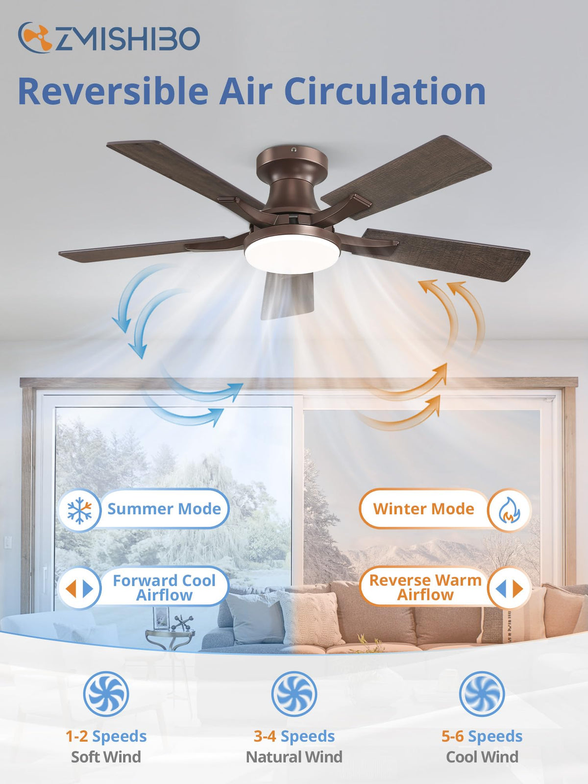 ZMISHIBO 52 Inch Ceiling Fans with Lights, Remote&App Control, Flush Mount