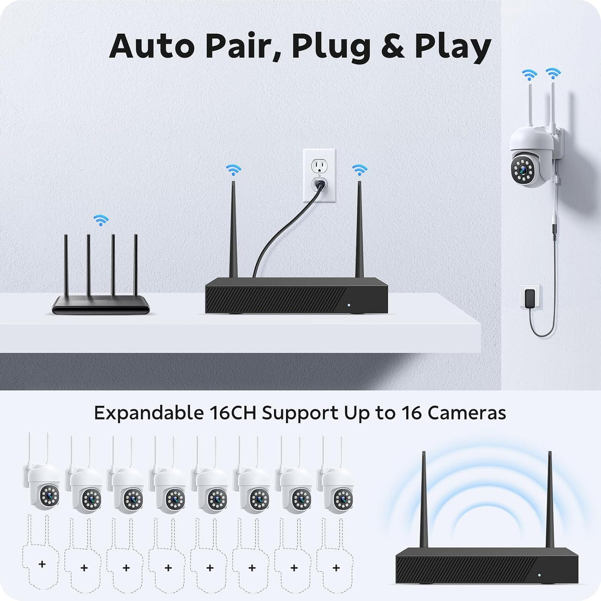CAMCAMP Home Security Camera System Wireless Outdoor WiFi 5G 24/7 Recording
