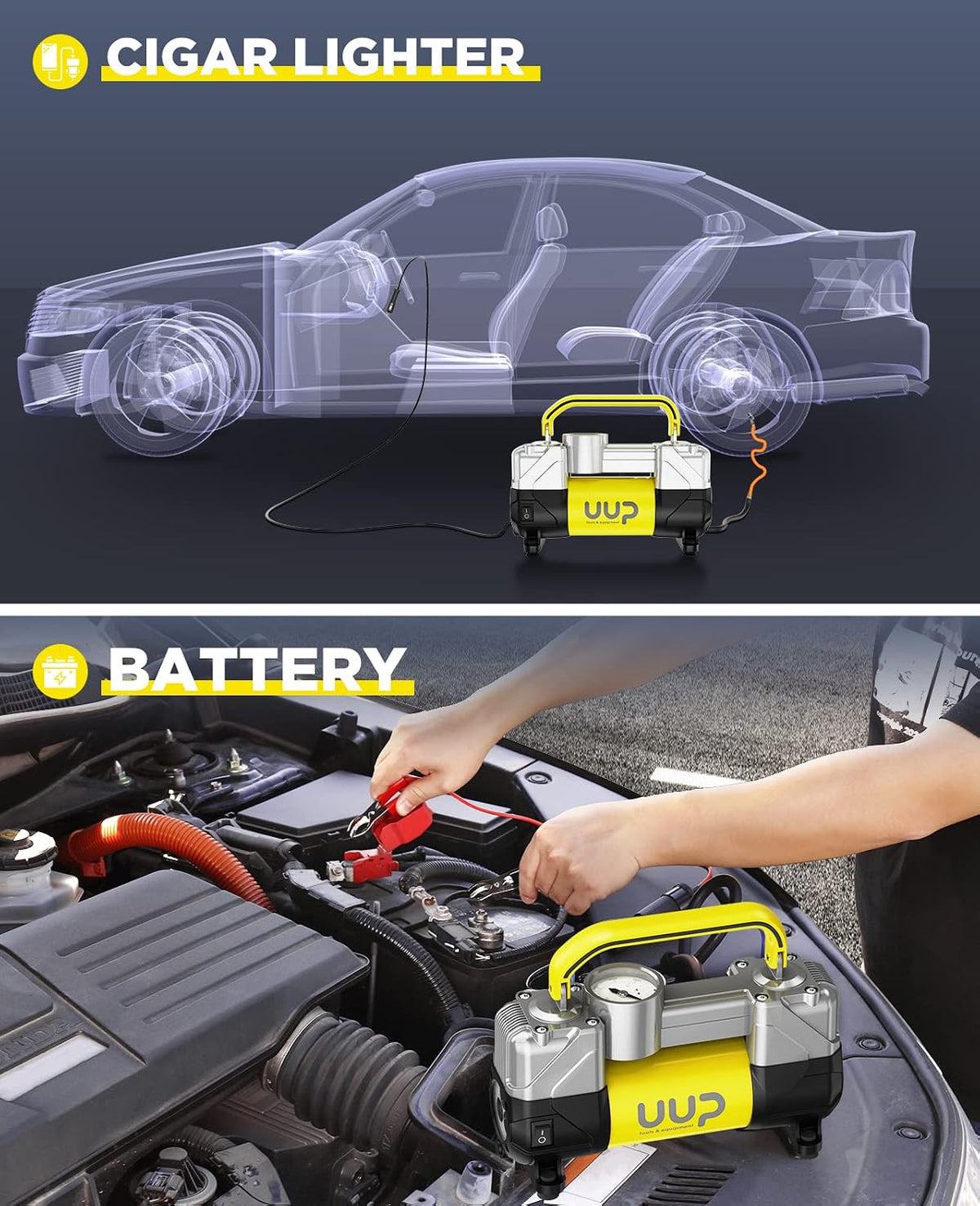 Portable 12V Air Compressor, 150 PSI Tire Inflator with Dual Cylinders