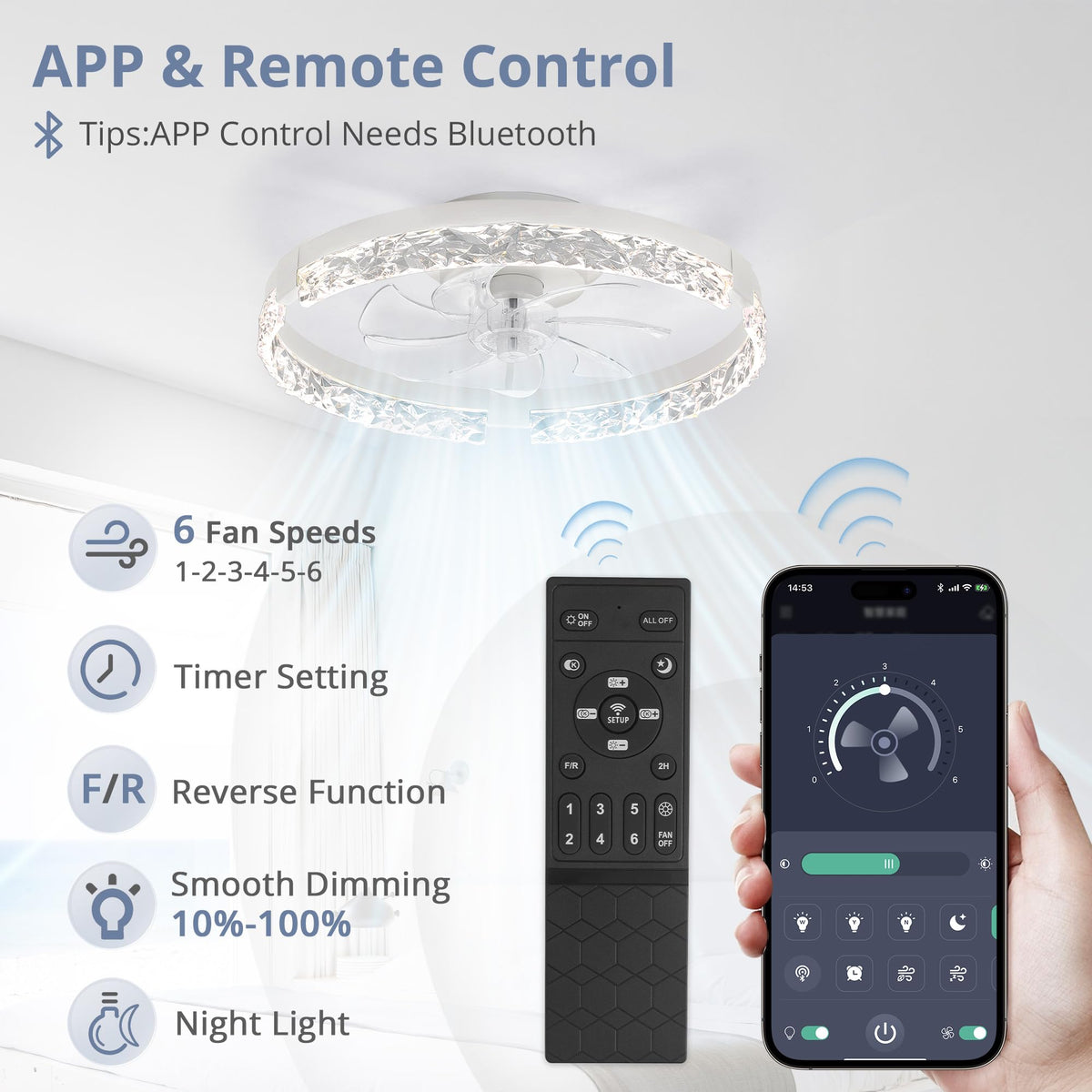 LEDIARY 20" Modern Ceiling Fans with Lights and Remote, White Fandelier