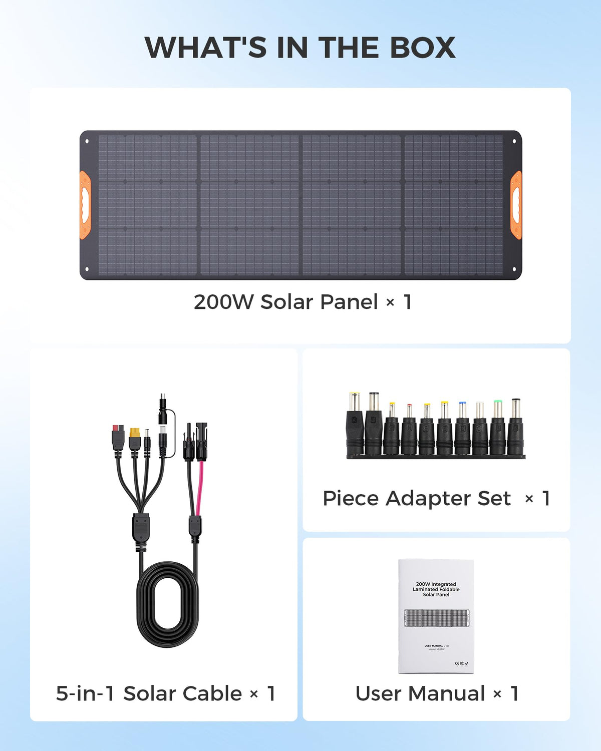 ZOUPW 100W Portable Solar Panel for Power Station,23.5% Efficiency Mono Foldable Solar Charger for Jackery 300/Ecoflow River/Anker/Bluetti,IP67 Waterproof for Camping RV Off-Grid Emergency Power