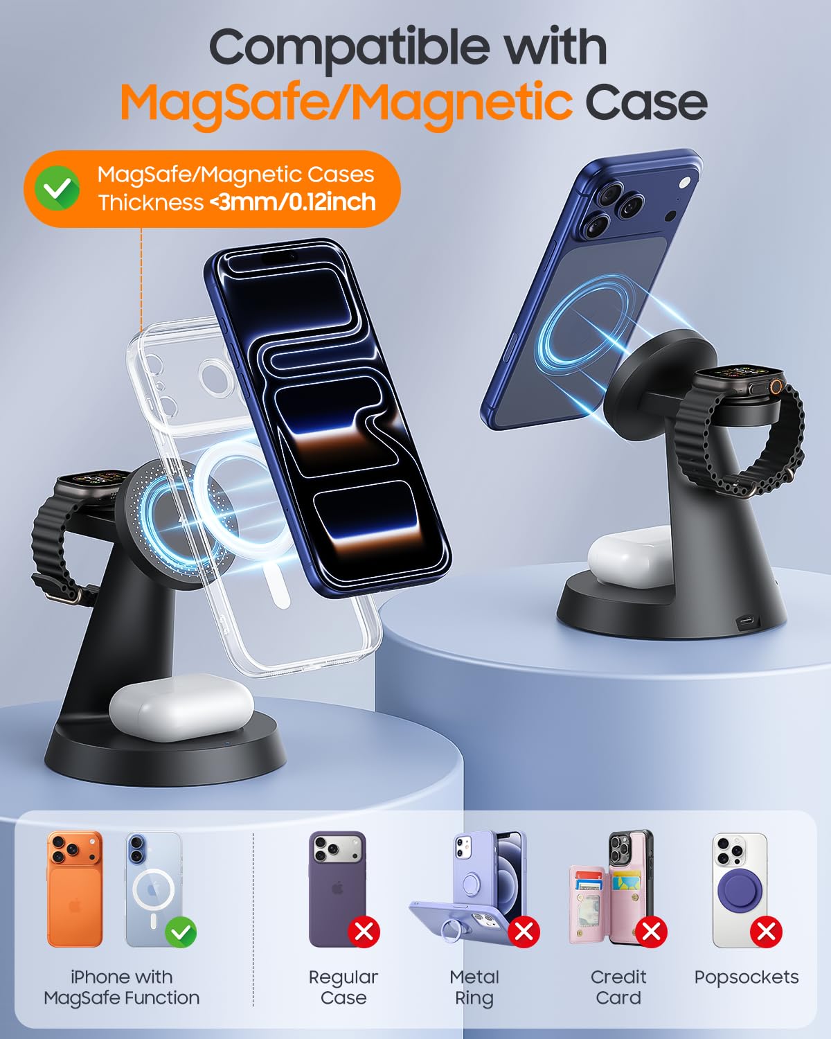 Meifigno 25W Fast 3 in 1 Charging Station for iPhone Duo/18 Pro Max