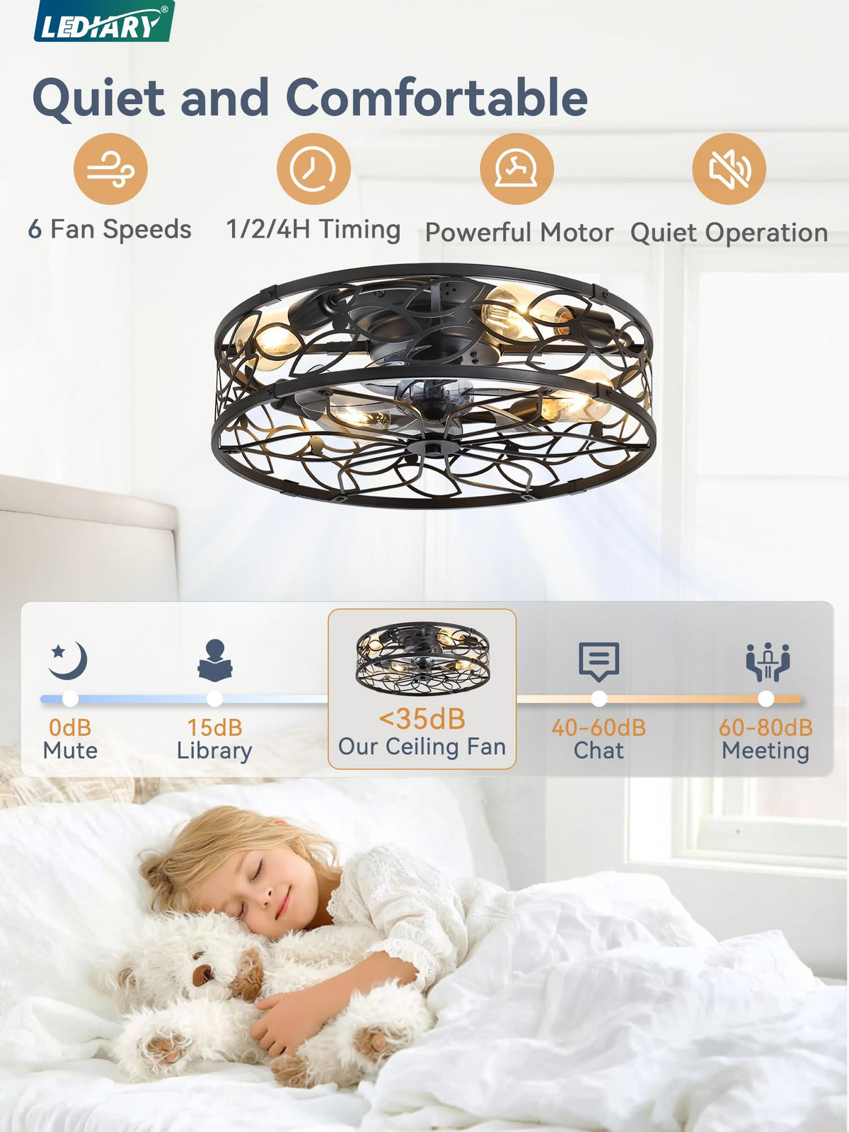 LEDIARY Caged Ceiling Fan with Light, Flush Mount Fandalier with Remote