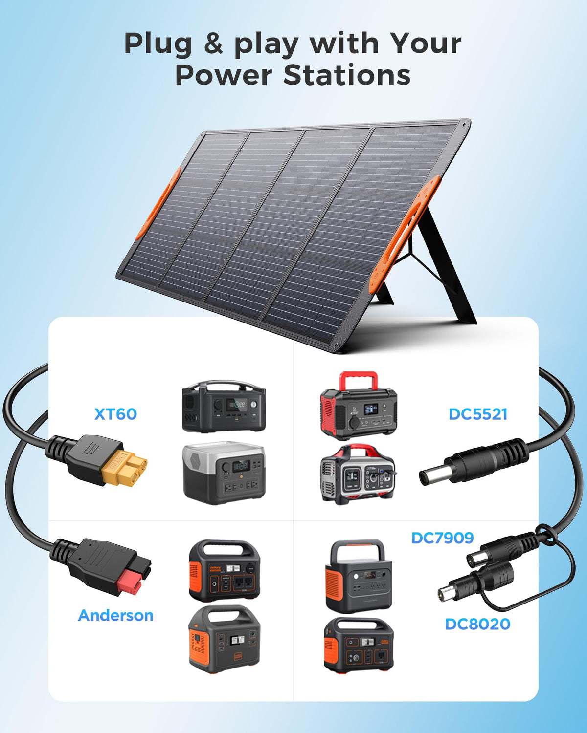 ZOUPW 100W Portable Solar Panel for Power Station,23.5% Efficiency Mono Foldable Solar Charger for Jackery 300/Ecoflow River/Anker/Bluetti,IP67 Waterproof for Camping RV Off-Grid Emergency Power