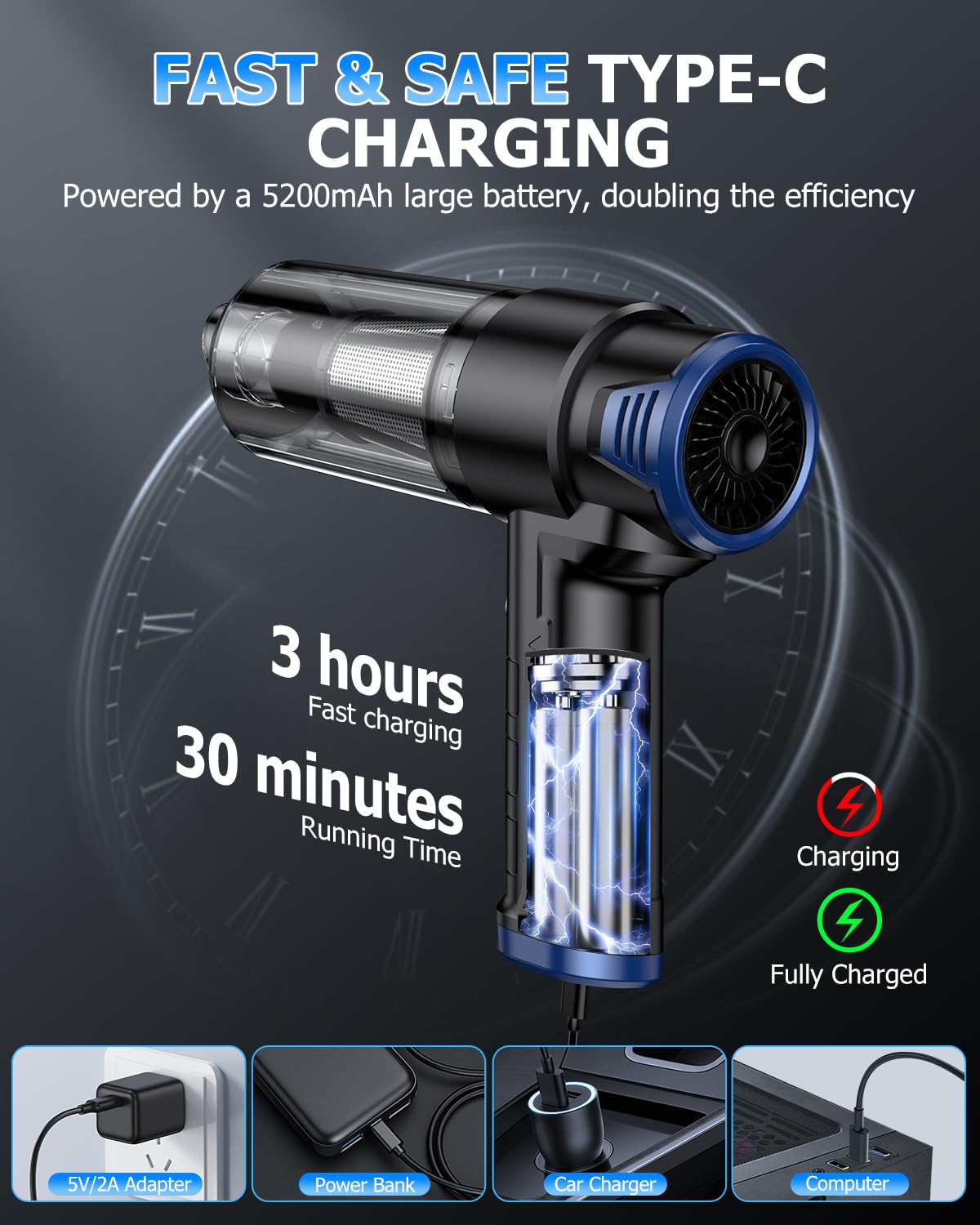 AHNR 20000PA Handheld Car Vacuum Portable Cordless with Brushless Motor
