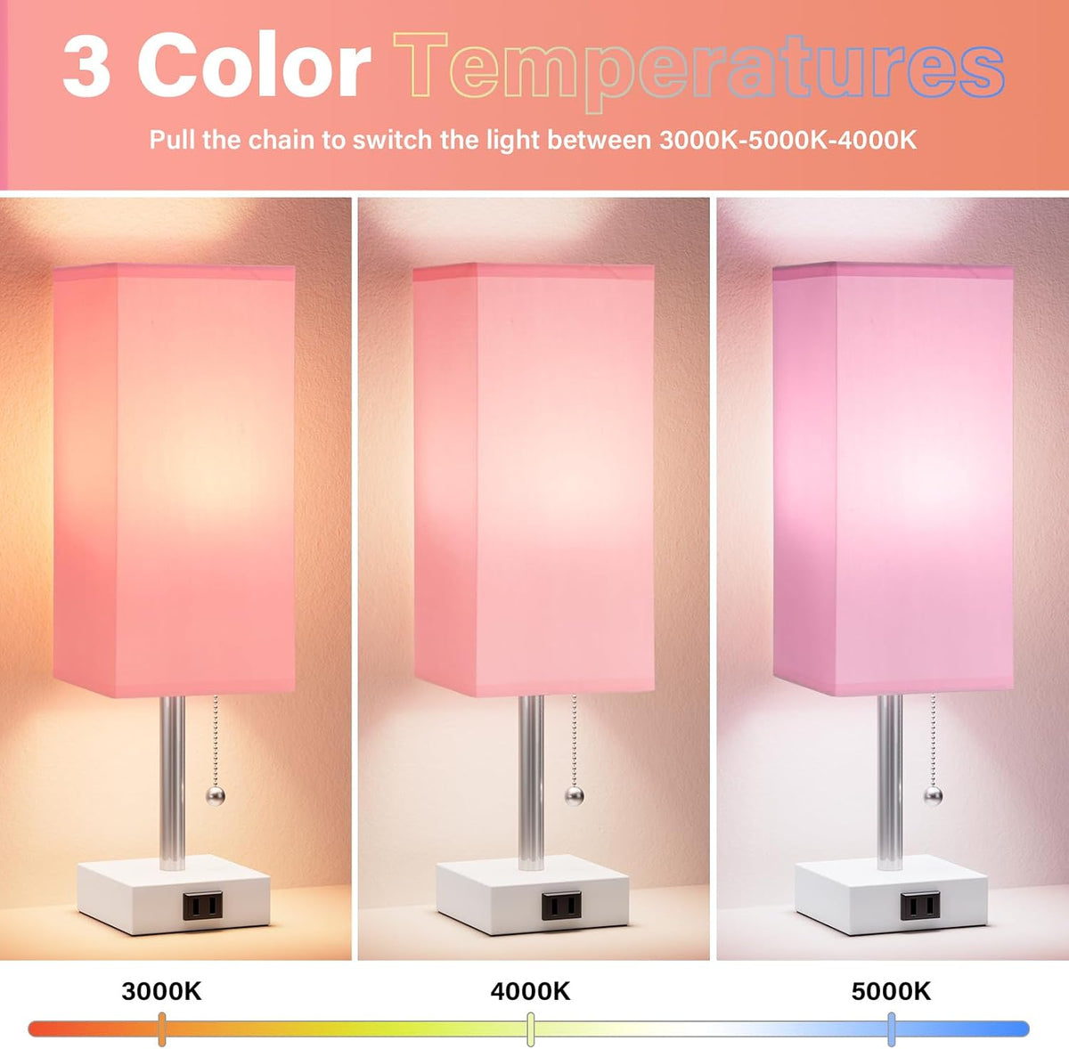 Fenmzee Bedside Lamp for Bedroom Set of 2 - Small Table Lamp for Nightstand
