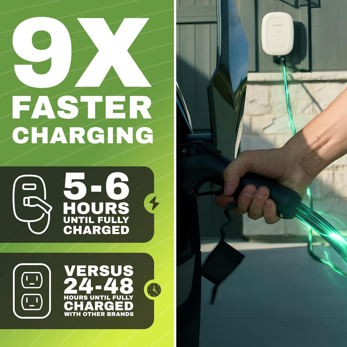EMPORIA Level 2 EV Charger w/ J1772 Connector — 48 Amp, 240V WiFi Enabled Electric Vehicle Charging Station, 25ft Cable, NEMA 14-50, White