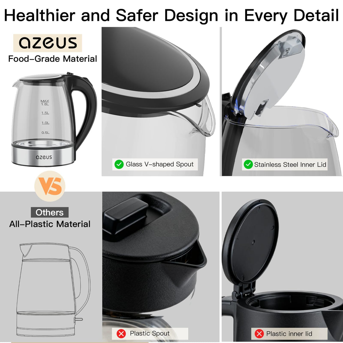 Azeus 1.8L Electric Kettle CX-817 - Fast Boil, Auto Shut-Off, Boil-Dry Protection, 360° Swivel Base - Stainless Steel Water Boiler for Tea, Coffee, and Hot Water